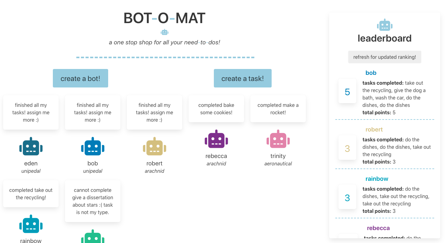 bot-o-mat snapshot